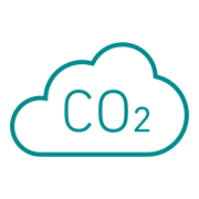 CO2 Emissions